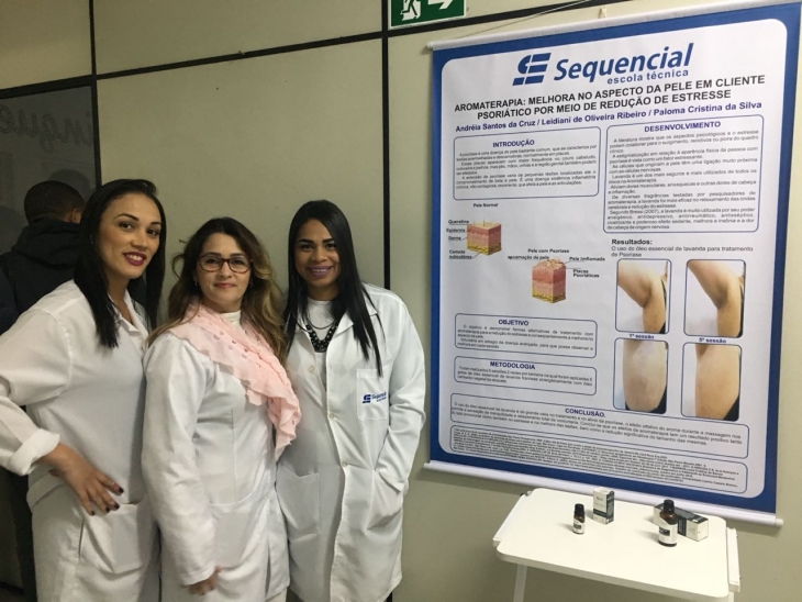 Projetos de Conclusão de curso - Técnico em Estética
