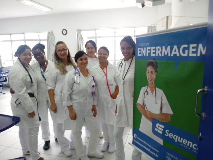  Dia Mundial da Saúde